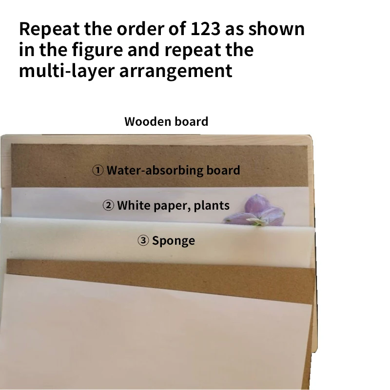 1 Set Plant Specimen Tool Kit  - đánh giá và giá Ink Blotter Paper